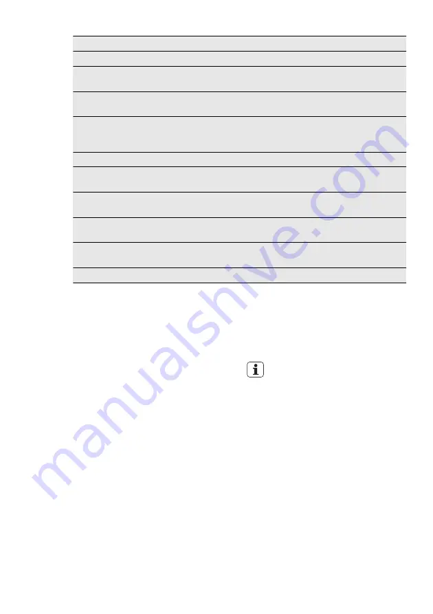 Electrolux GA55LV220 User Manual Download Page 61