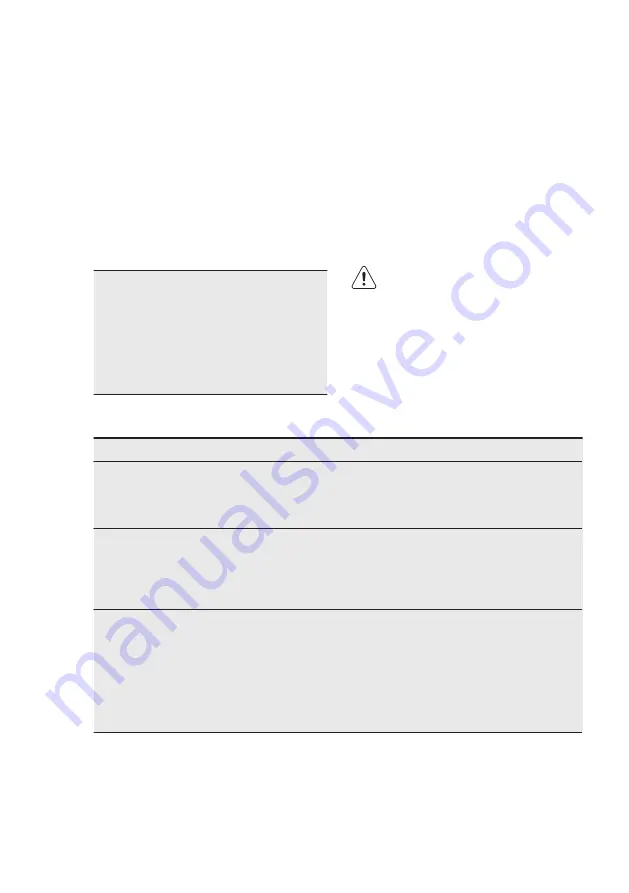 Electrolux GA55LVSW User Manual Download Page 38