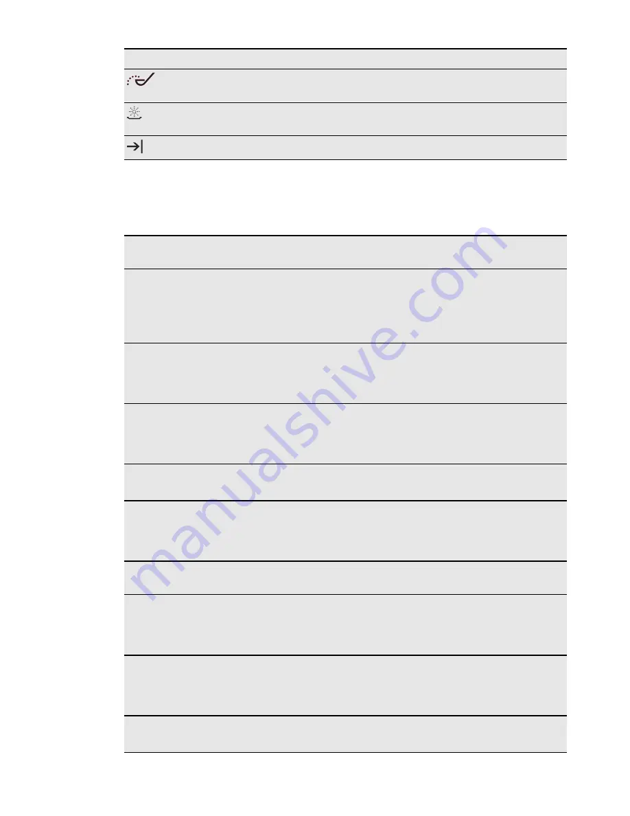 Electrolux GA55SLV220 User Manual Download Page 40