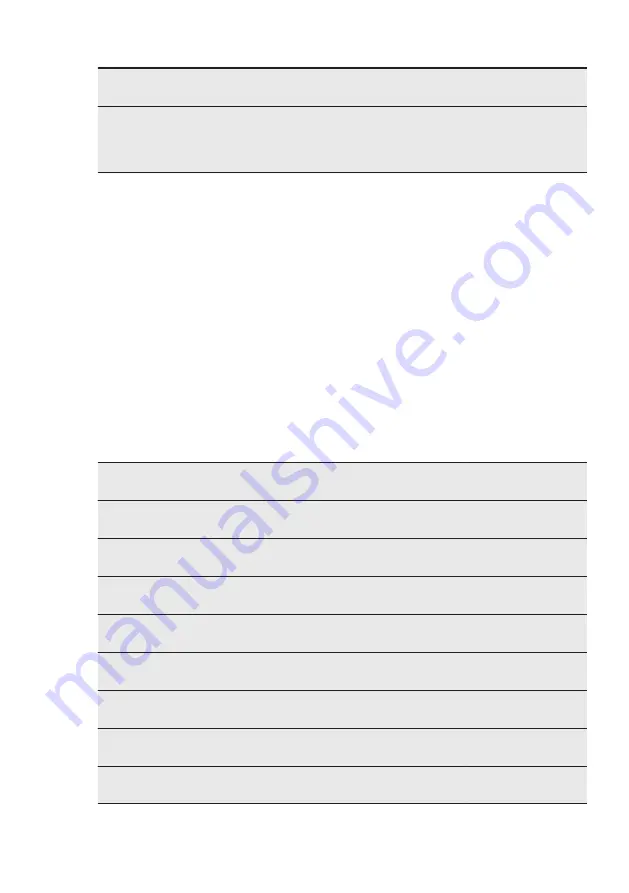 Electrolux GA55SLVCN User Manual Download Page 71