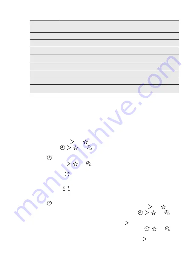 Electrolux GA55SLVCN User Manual Download Page 73