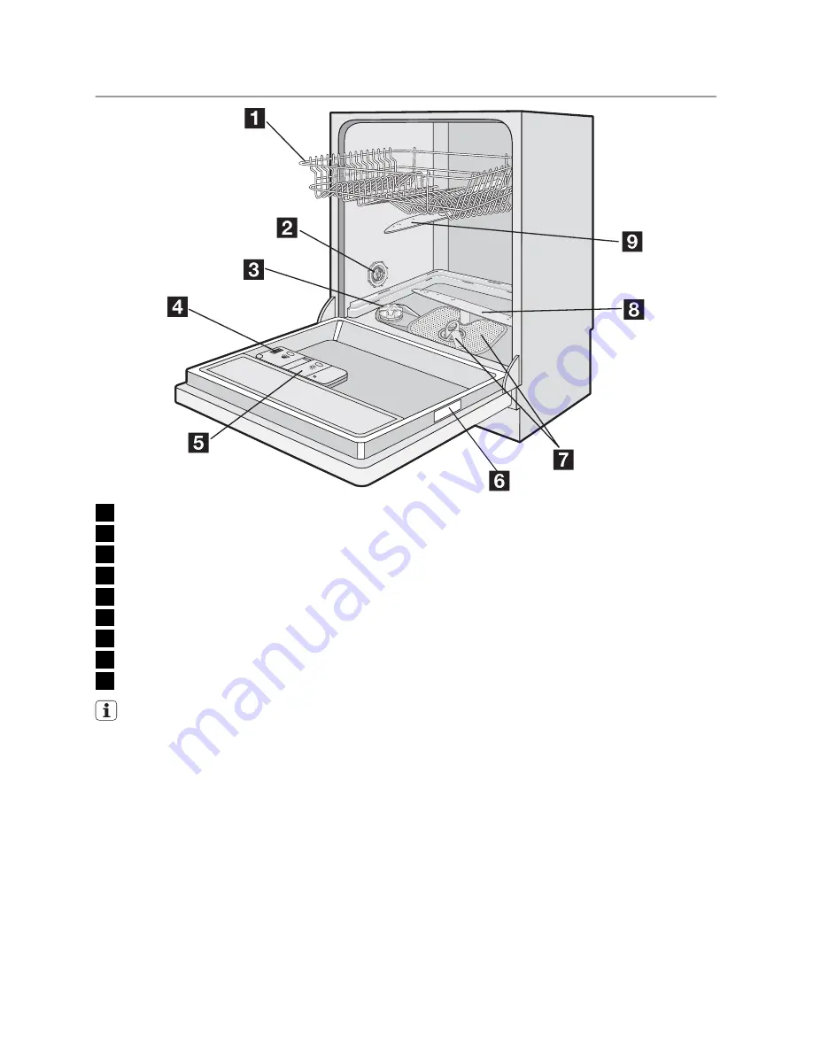 Electrolux GA60GLI201 User Manual Download Page 4