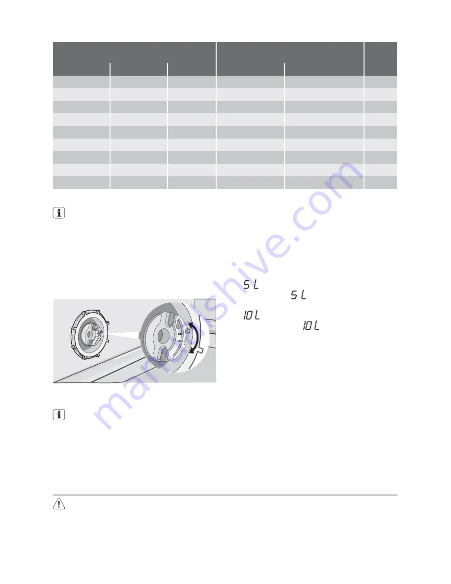 Electrolux GA60GLI201 User Manual Download Page 57