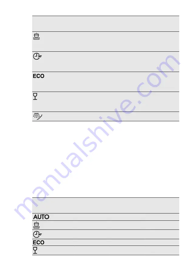 Electrolux GA60GLI222 User Manual Download Page 7