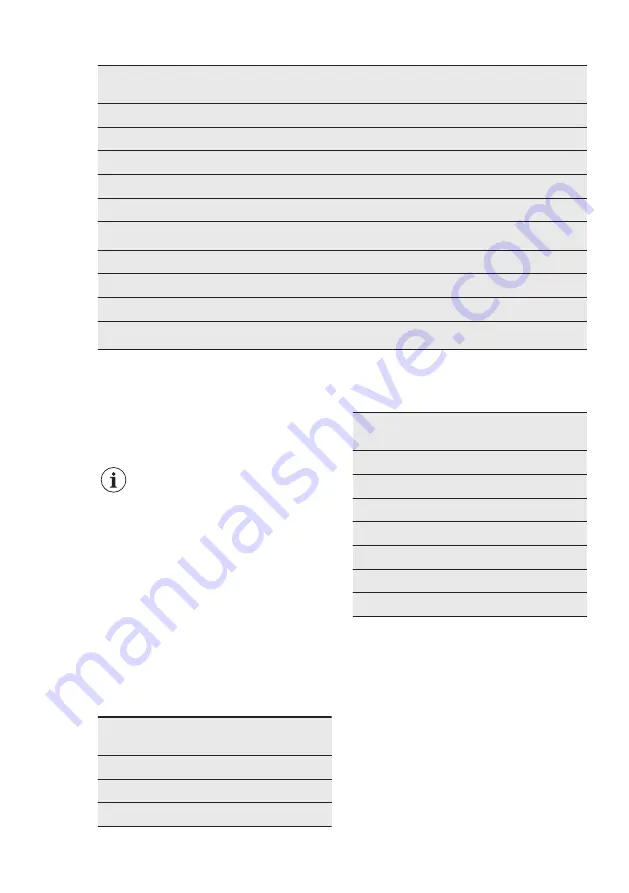 Electrolux GA60GLICSP User Manual Download Page 11