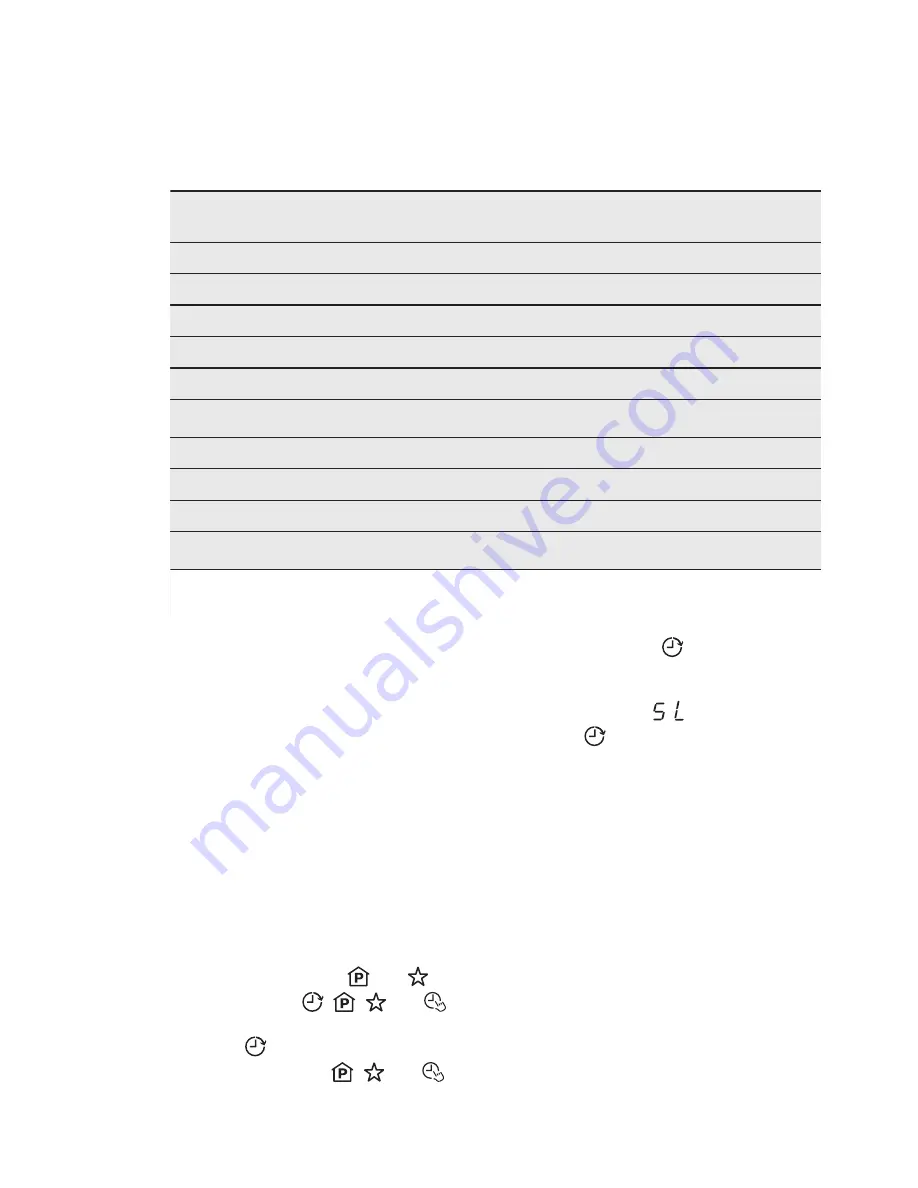 Electrolux GA60LV User Manual Download Page 9