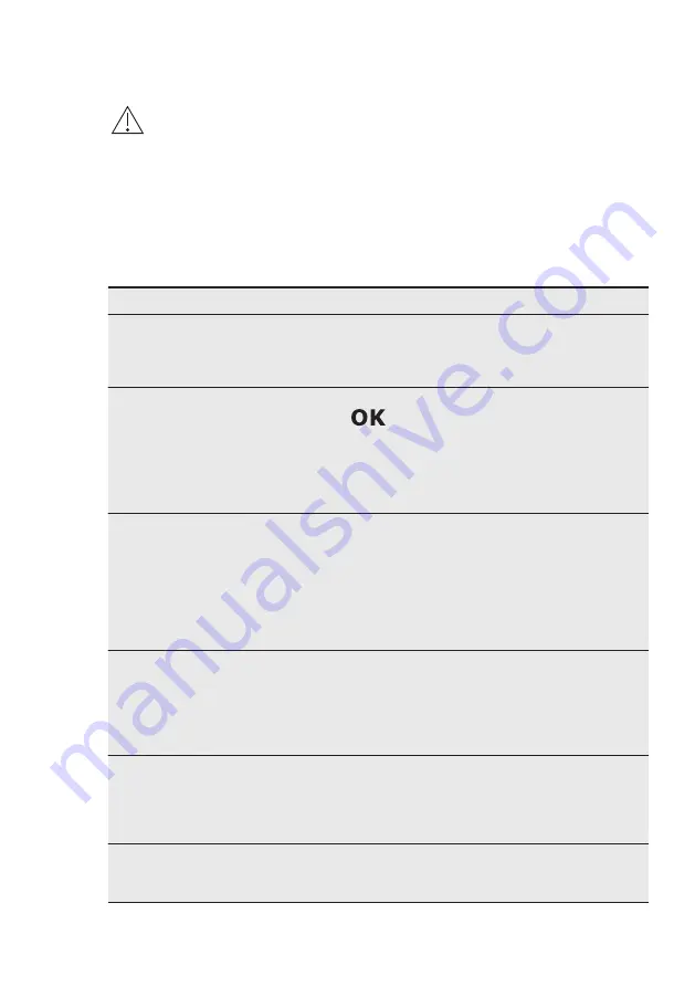 Electrolux GA60PLVC User Manual Download Page 23