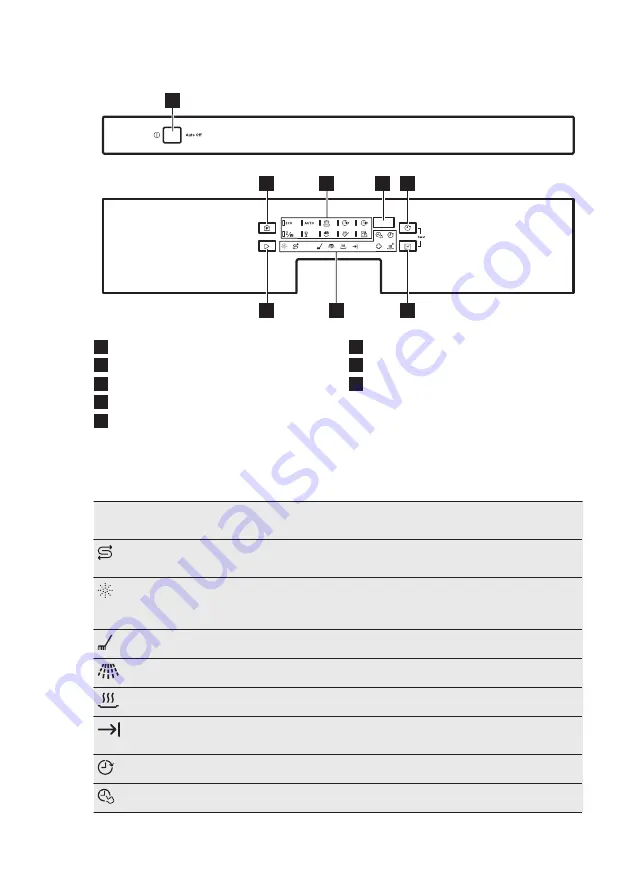 Electrolux GA60SLICCN User Manual Download Page 34