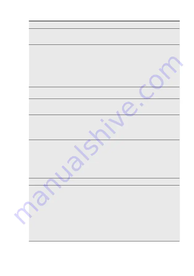 Electrolux GA931IFSP User Manual Download Page 22