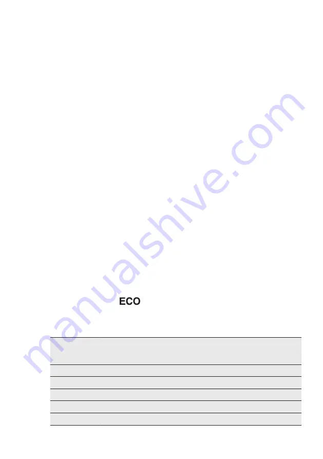 Electrolux GA931IFSP User Manual Download Page 33