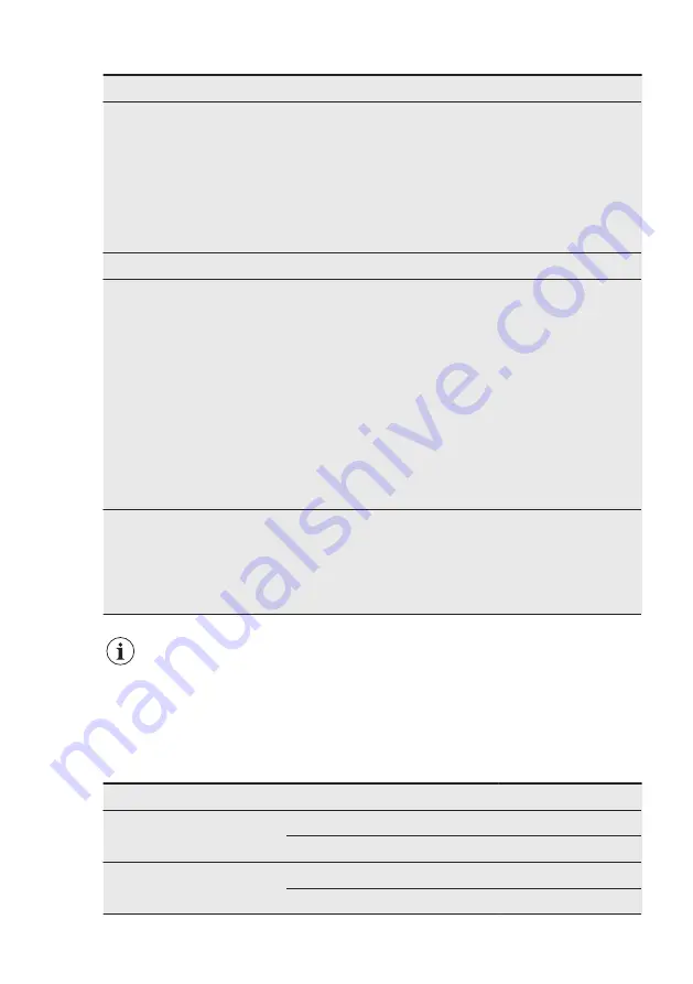 Electrolux GA931IFSP User Manual Download Page 48