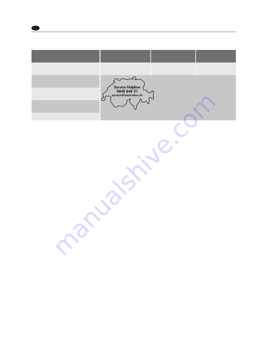 Electrolux GH L3-4.5 User Manual Download Page 20