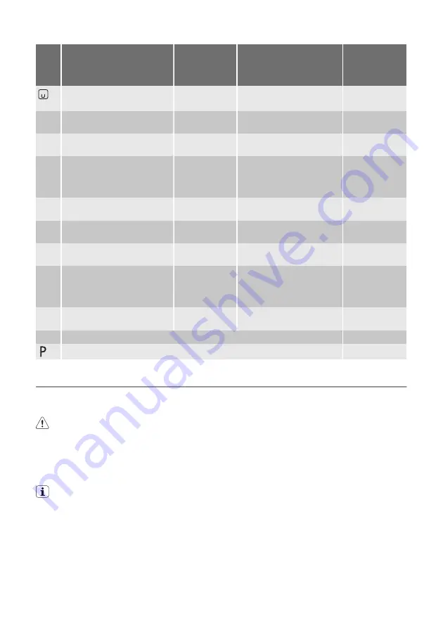 Electrolux GK58TSIO User Manual Download Page 10