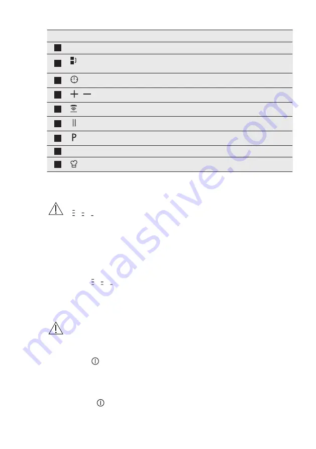 Electrolux GK78TSITO User Manual Download Page 10