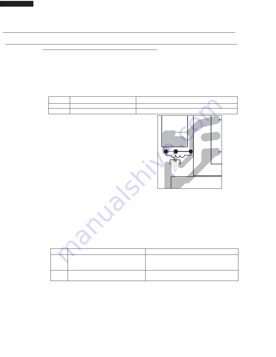 Electrolux GLMB209DB Service Manual Download Page 20