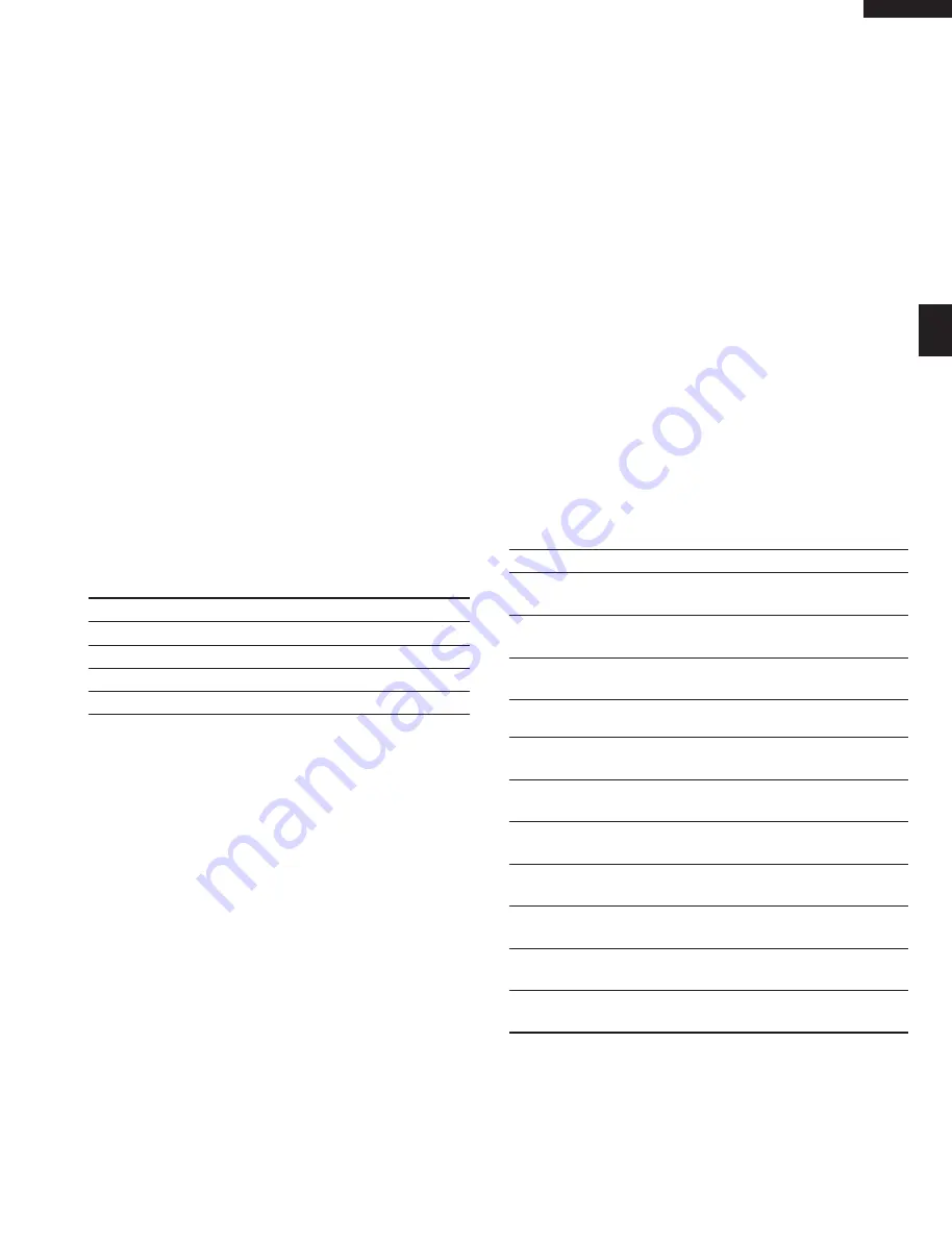 Electrolux GLMV169DB Service Manual Download Page 9