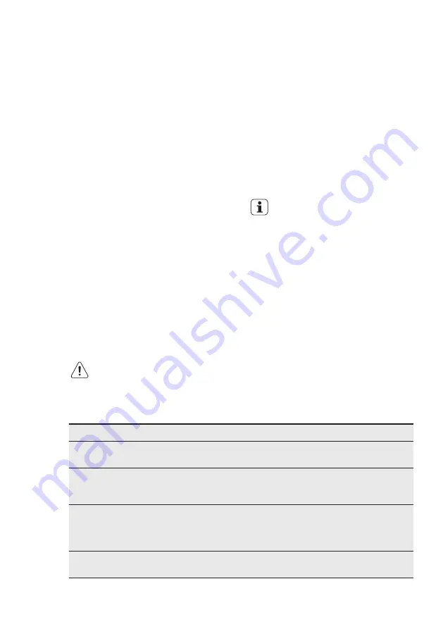 Electrolux GT292 User Manual Download Page 11