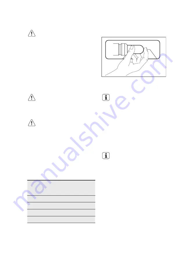 Electrolux GT292 User Manual Download Page 46