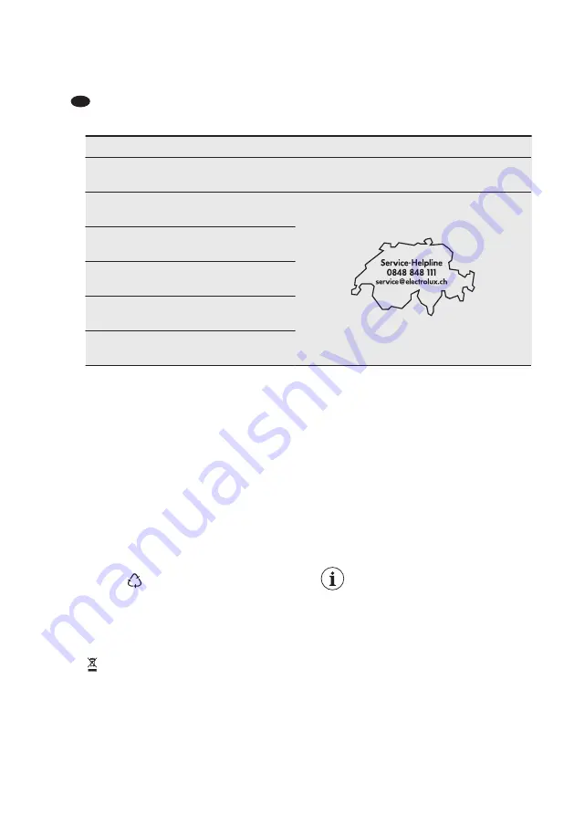 Electrolux GT316 User Manual Download Page 20