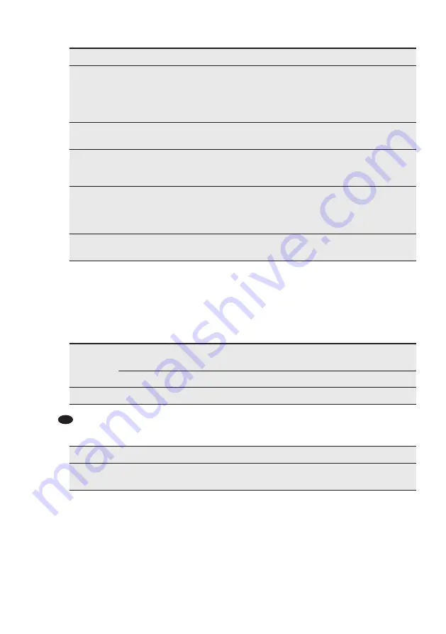 Electrolux GT380 User Manual Download Page 49