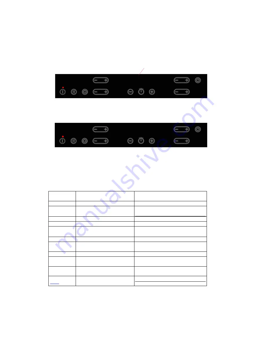 Electrolux HIC Service Manual Download Page 20