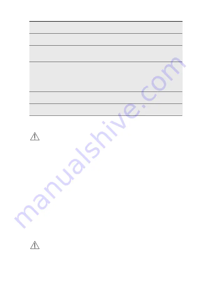 Electrolux HOC330F Instructions Manual Download Page 46