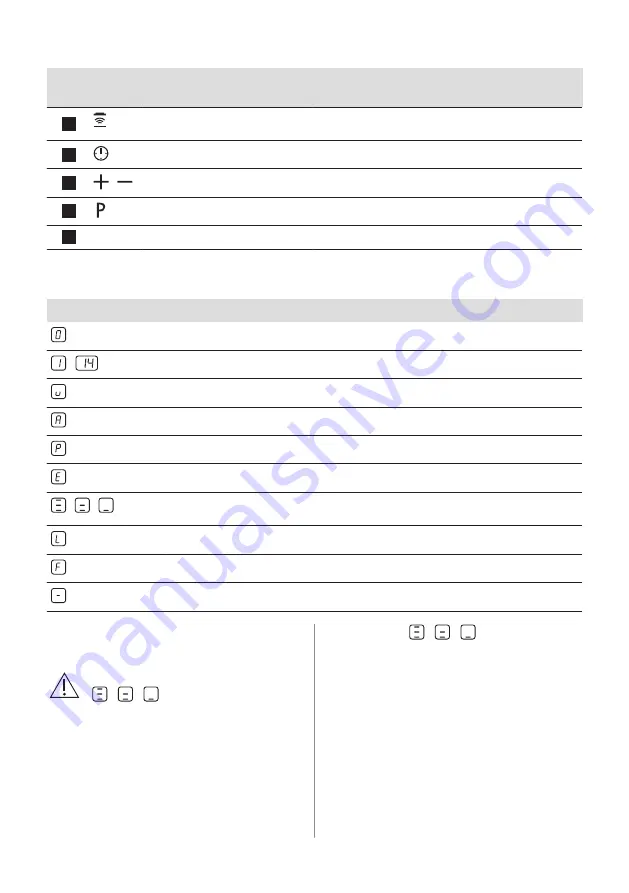 Electrolux HOF650FMF User Manual Download Page 29