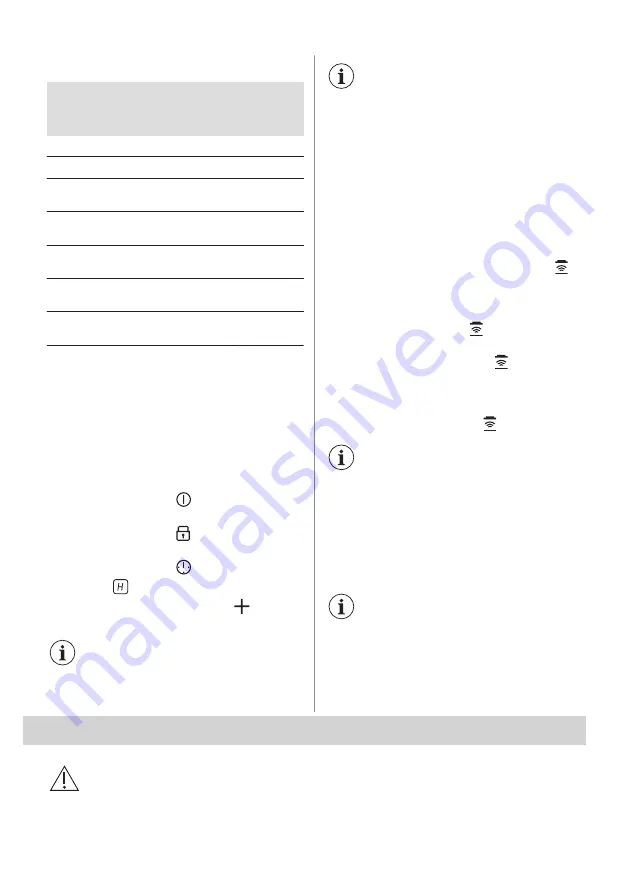 Electrolux HOF650FMF User Manual Download Page 54