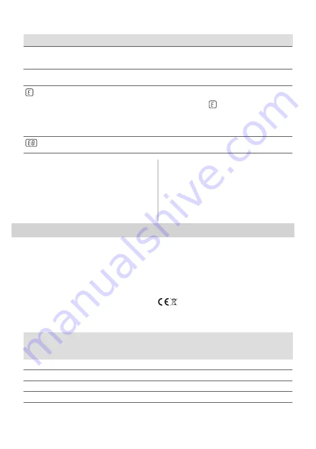 Electrolux HOF650FMF User Manual Download Page 60