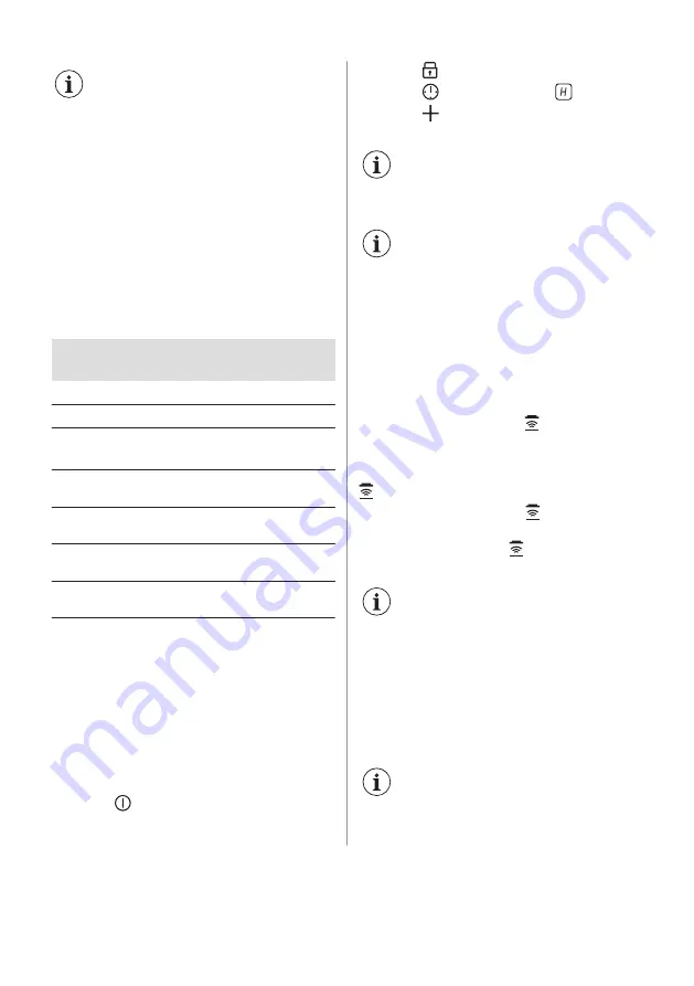 Electrolux HOF650FMF User Manual Download Page 73