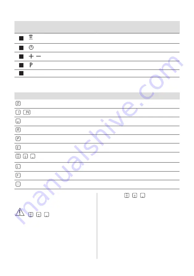 Electrolux HOF650FMF User Manual Download Page 112