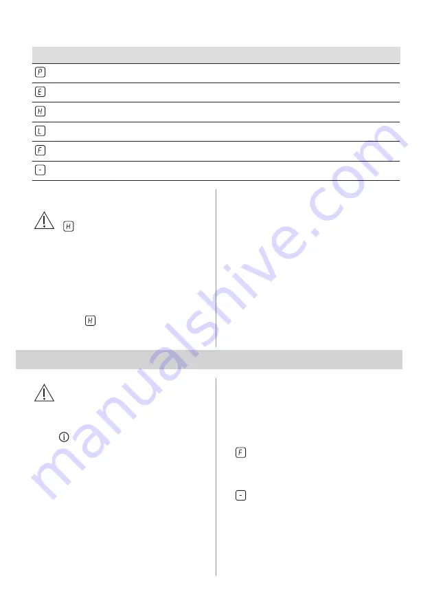 Electrolux HOI622S User Manual Download Page 25