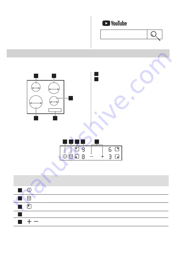 Electrolux HOI622S User Manual Download Page 68