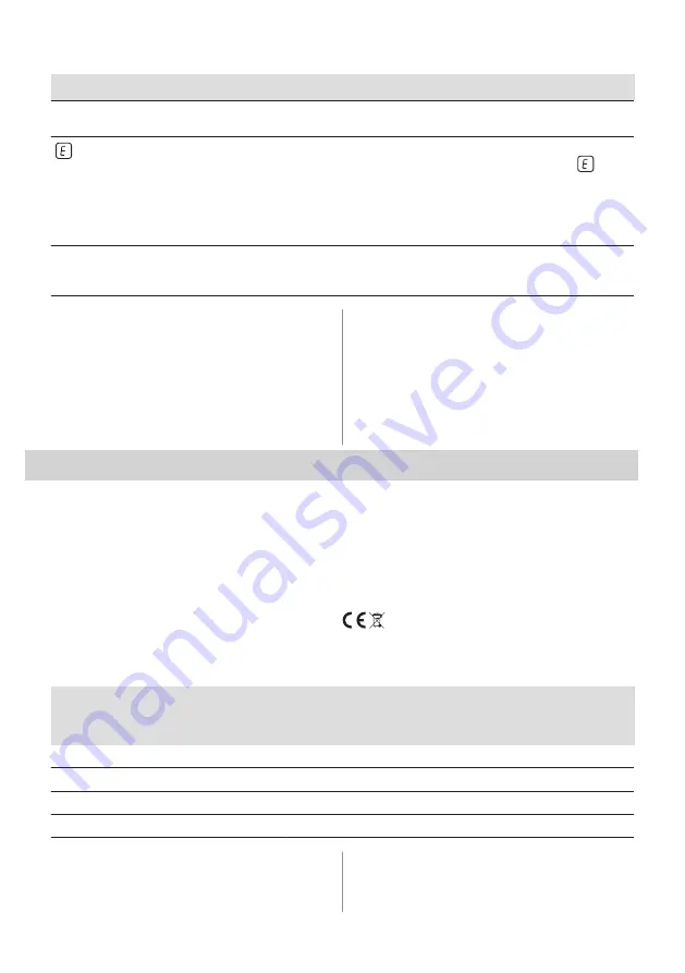 Electrolux HOI625X User Manual Download Page 15