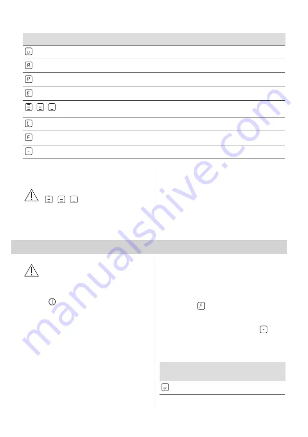 Electrolux HOI630MF User Manual Download Page 98