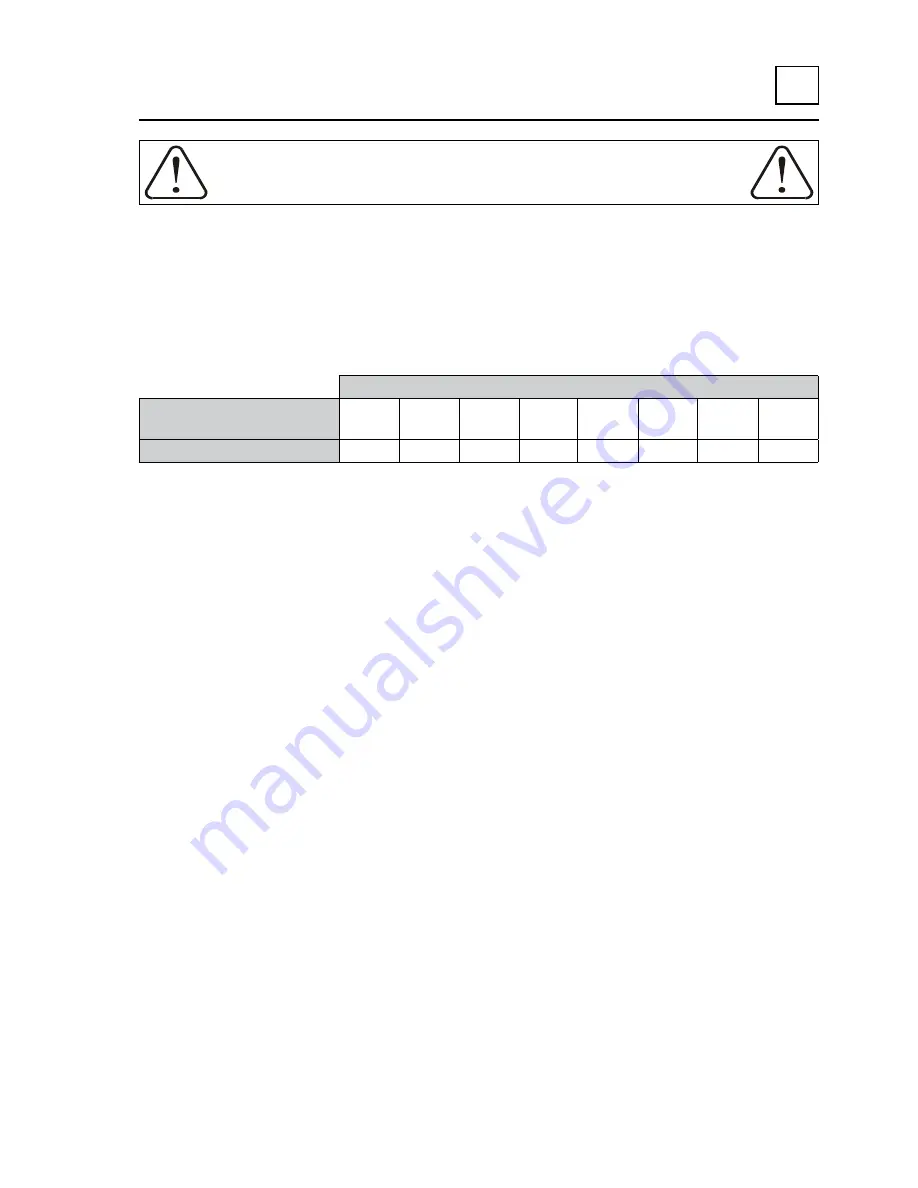 Electrolux IC44819 FLF Service Manual Download Page 79