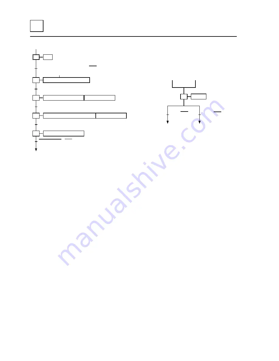 Electrolux IC44819 FLF Service Manual Download Page 98