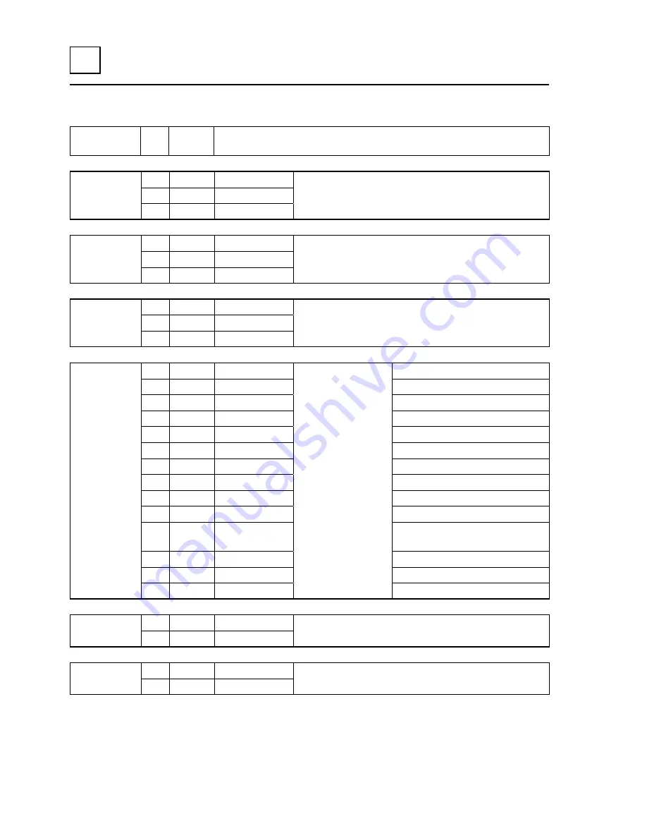 Electrolux IC44819 FLF Скачать руководство пользователя страница 232