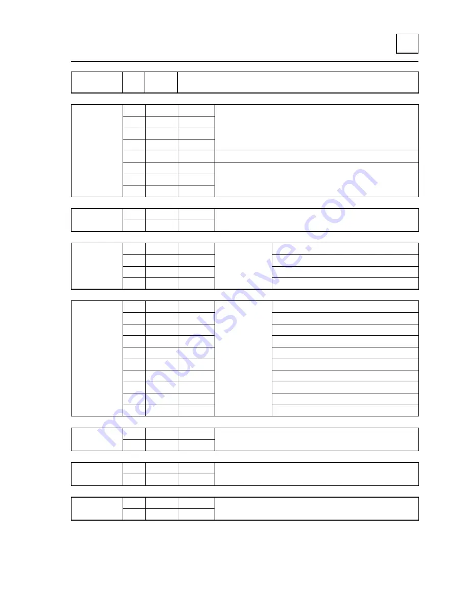 Electrolux IC44819 FLF Service Manual Download Page 241