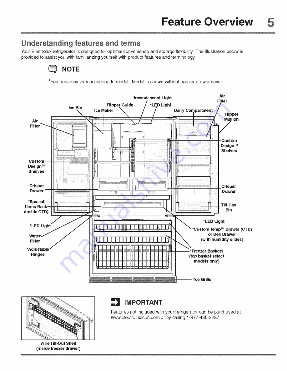 Electrolux ICON E23BC78IPS9 Use & Care Manual Download Page 5