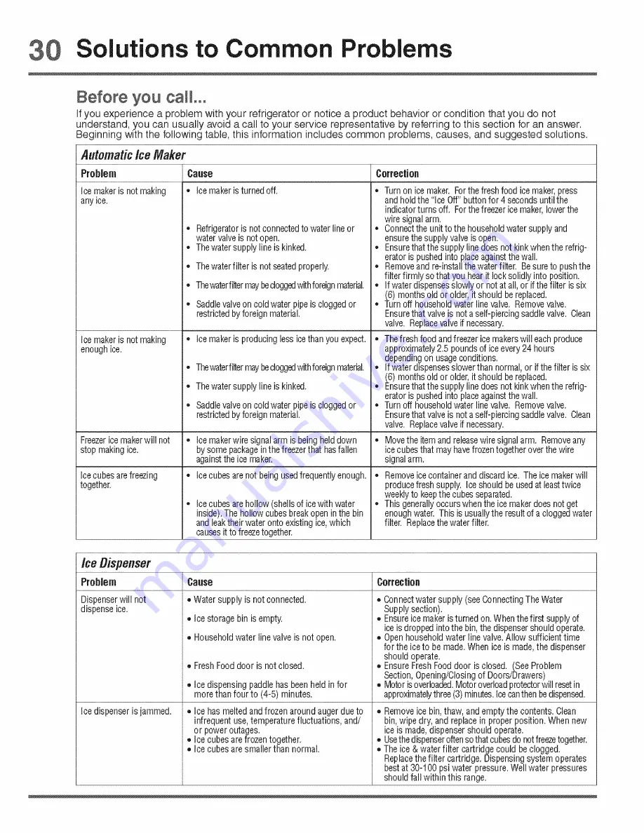 Electrolux ICON E23BC78IPS9 Use & Care Manual Download Page 98