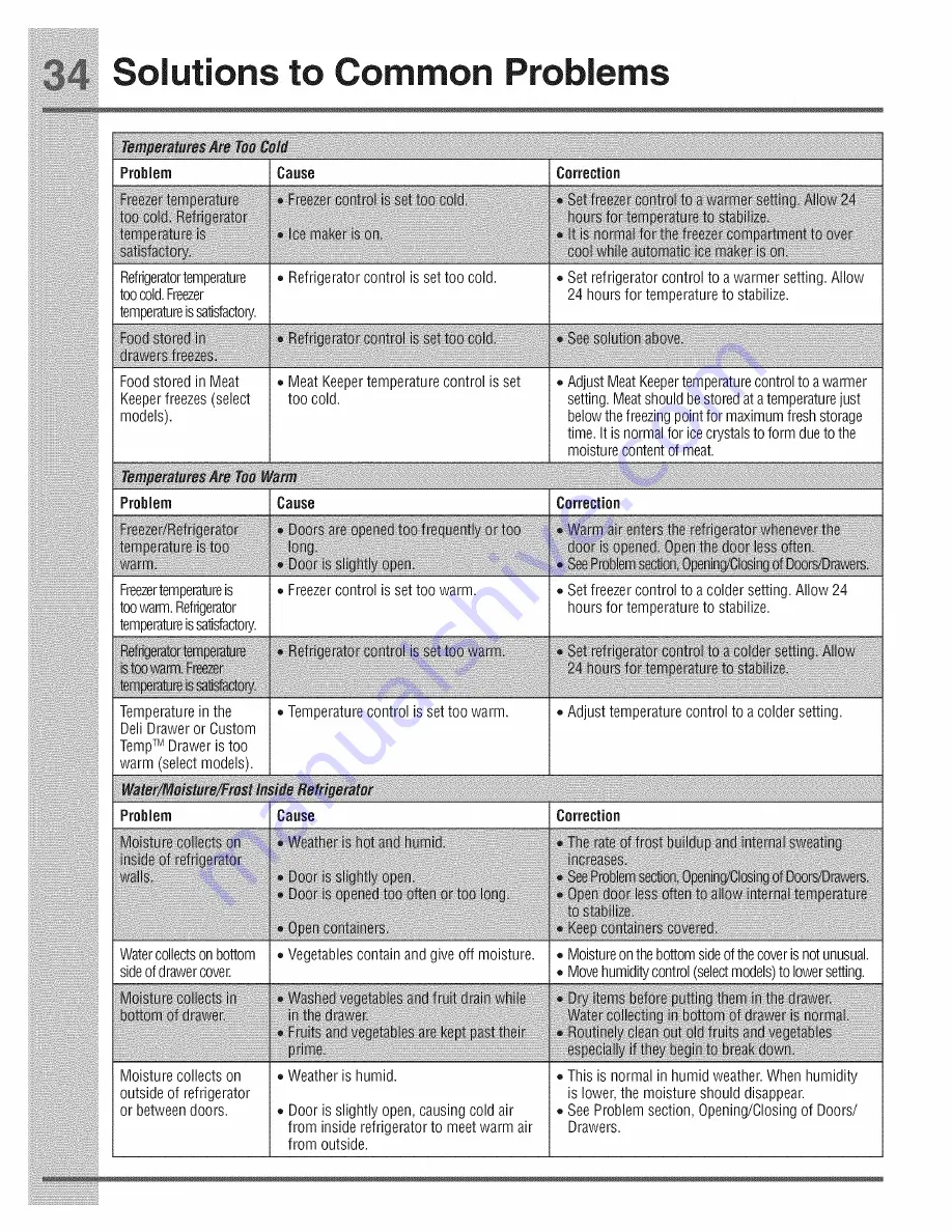 Electrolux Icon E23BC78IPSC Use & Care Manual Download Page 34