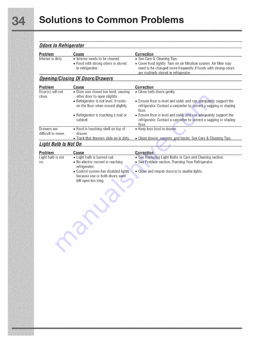 Electrolux Icon E23CS78HPS6 Use & Care Manual Download Page 34