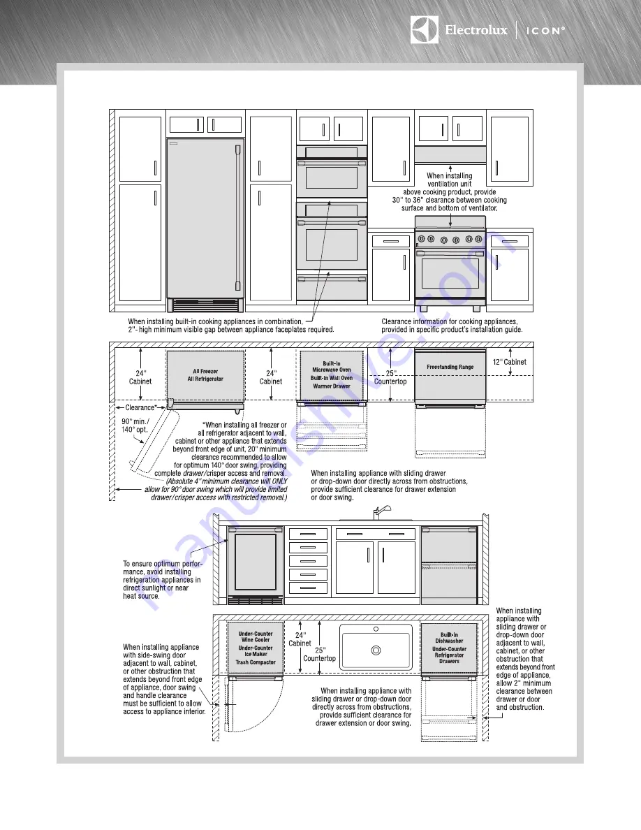 Electrolux ICON E24RD50QS Installation Manuallines Download Page 4