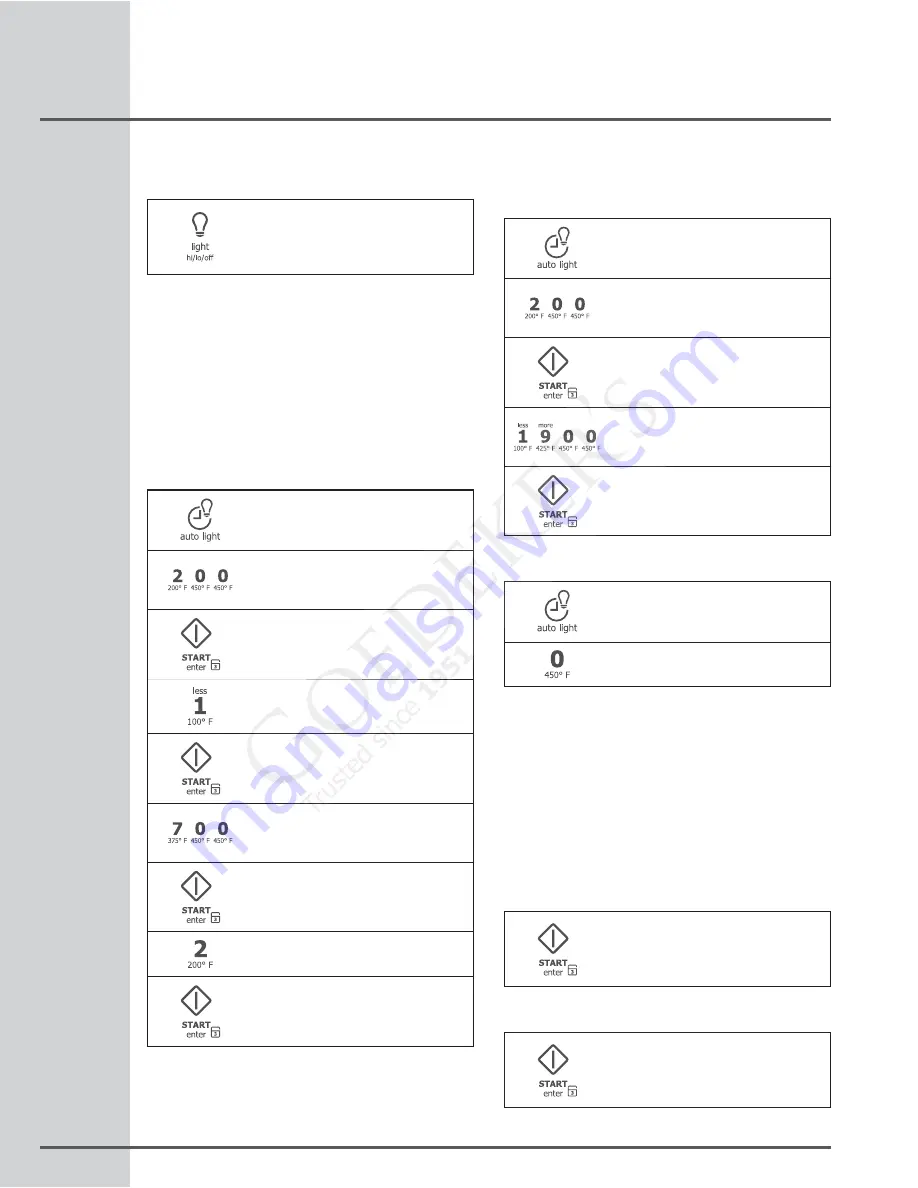 Electrolux Icon E30MH65GSS User And Care Manual Download Page 28