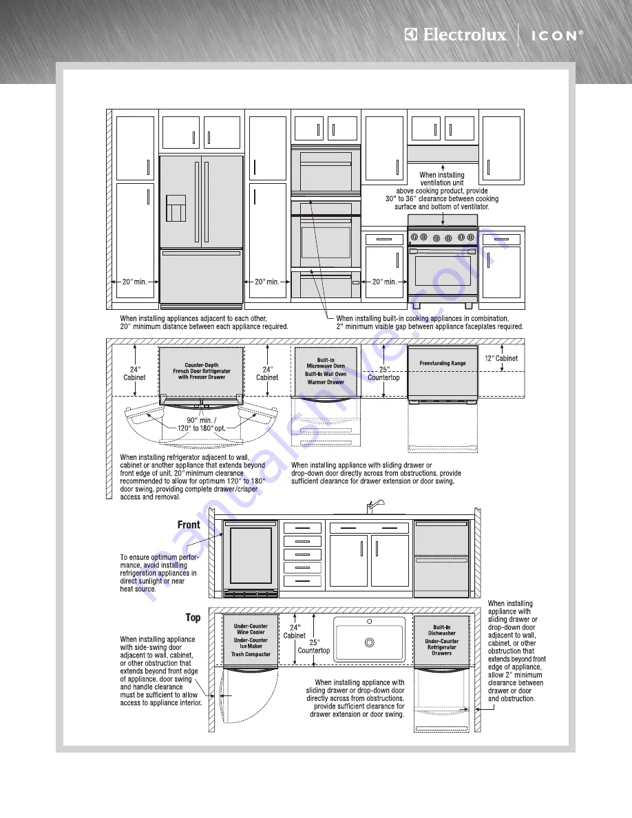 Electrolux ICON Professional E30DF74GPS General Installation Manuallines Download Page 3