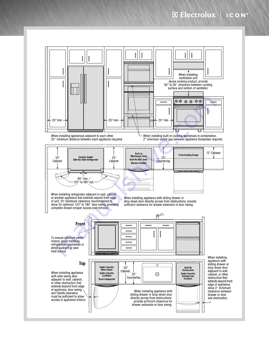 Electrolux ICON Professional E36DF76GPS Installation Manuallines Download Page 4