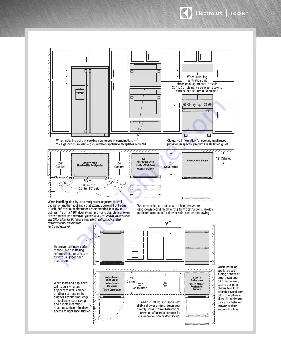 Electrolux ICON Professional E48DF76EPS Скачать руководство пользователя страница 3