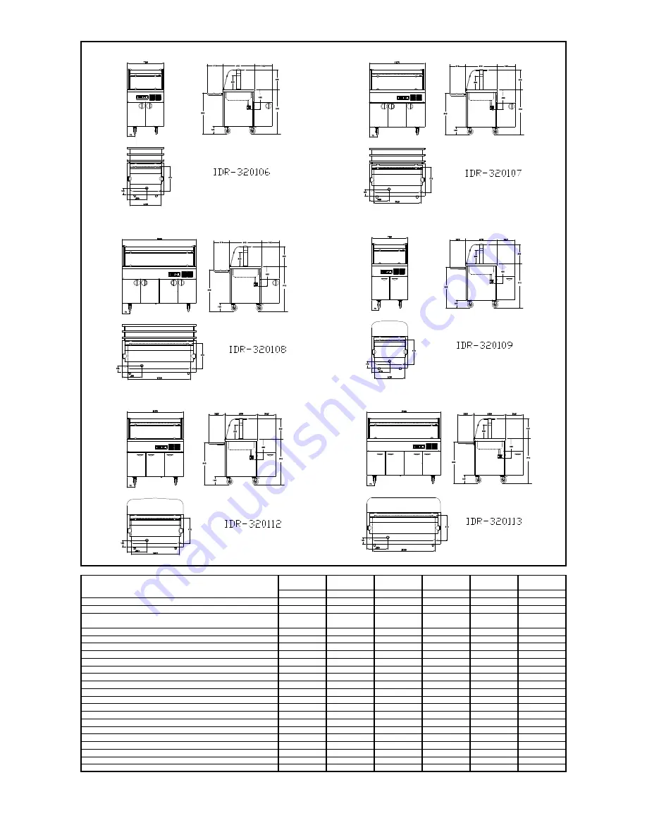 Electrolux IDR-320106 Скачать руководство пользователя страница 2