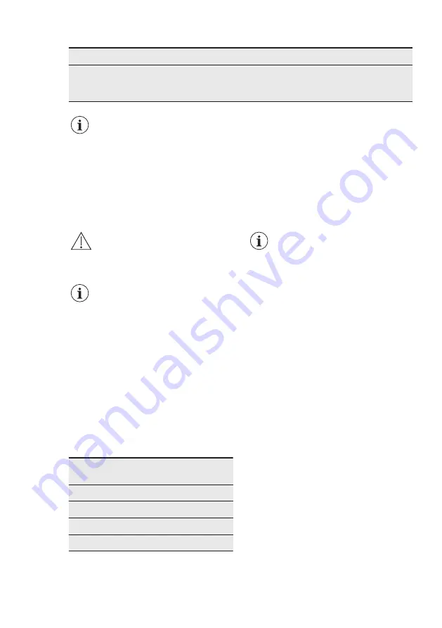 Electrolux IG0946S User Manual Download Page 59